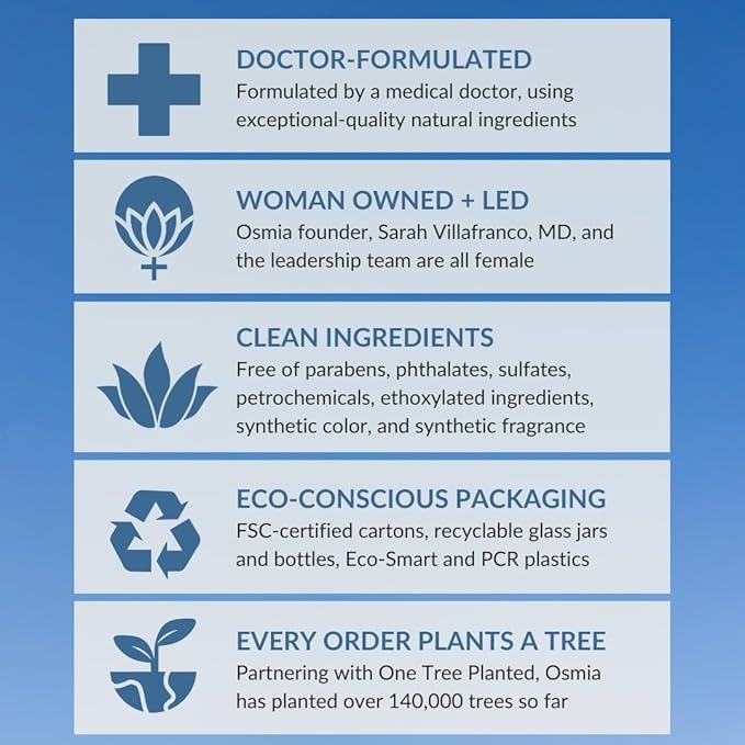 Osmia Skincare - Natural Lip Repair Overnight Mask + Hydrating Gloss | Manuka Honey, Myrrh, Lanolin | Moisturize, Plump, Soothe | Clean Beauty For Healthy Skin (0.28 oz | 8 g)