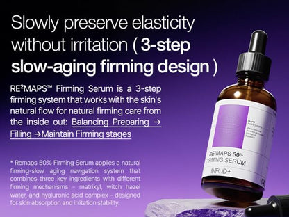 INFODPLUS RE²MAPS 50 Firming Serum – Matrixyl 3000 & Retinol Complex | Wrinkle Care, Firming, Elasticity Booster for Aging Skin