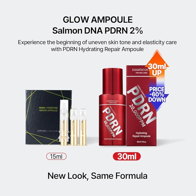 Swanicoco PDRN Hydrating Repair Ampoule Serum Powerful Anti Aging Face and Neck for Skin Turnover Skin Regeneration Wound Healing Korean Skincare, Stocking Stuffer 30ml 1Fl Oz