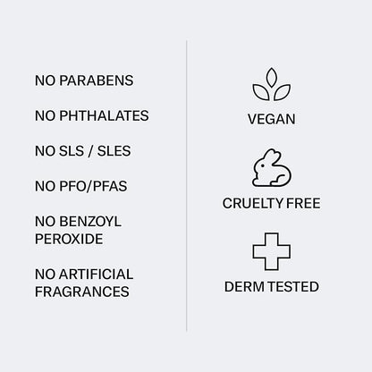 Geologie Sensitive Skincare Set for Men & Women | 1-Month Gentle & Effective Daily Skin Routine | Acne, Oily Skin, Dark Spots | Face Wash 2-Pack, Retinol Face Cream, SPF15 Moisturizer & Eye Cream