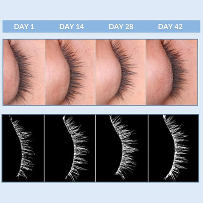 Serious Skincare - Eyetality PM Eye Night Cream with Resveratrol - Keratin & Lash Boosting Peptides for Thicker, Longer Lashes - Antioxidant-Rich to Treat Under Eye Signs of Aging 0.5 FL.Oz.