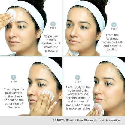 Mandelic Acid 5% Resurfacing Pads for Face with Green Tea, Hops, Aloe Extract and Phytic Acid - Exfoliating Facial Peel Pads for Minimizing the Appearance of Pores (60 PADS)