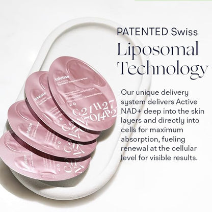 Active NAD+ Collagen Eye Mask - 5% Pharma-Grade NAD+ Advanced Liposomal Formulation - Smoothing & Depuffing Patches - Peptide-Enhanced Undereye Treatment (0.44 fl oz)