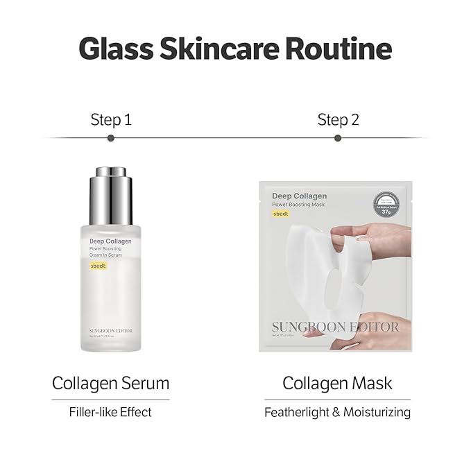 SUNGBOON EDITOR Deep Collagen Boost Set | Face Mask (4ea) & Serum | Glass Skin & Firming Care Kit | 2.16M ppb Collagen + Volufiline | Stocking Stuffers, Gifts for Women | Korean Skincare