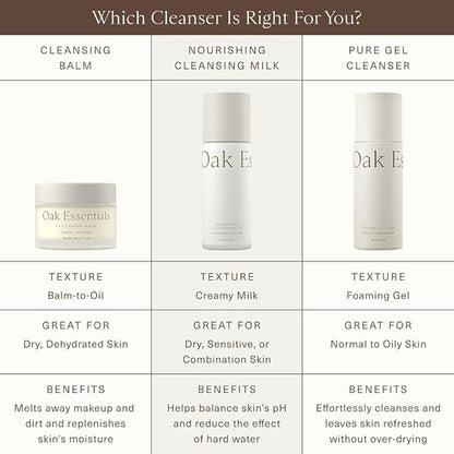 Oak Essentials Pure Gel Cleanser | Clarifying Gel Face Wash with Aloe and Amino Acids | Removes Dirt & Oil Without Drying, 5 Fl Oz