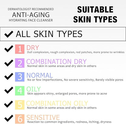 DRMTLGY Essential Facial Cleanser - Gentle Face Cleanser and Face Wash for Women and Men with Anti-Aging Peptides & Hyaluronic Acid. 6.9 fl oz