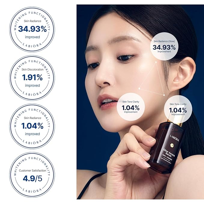 Glow Aurora Serum – Lightweight Korean Glow Drops for Face with Niacinamide, Hyaluronic Acid & Lutein, Face Glow Serum for a Dewy, Healthy-Looking Complexion, 1.01 fl oz / 30ml