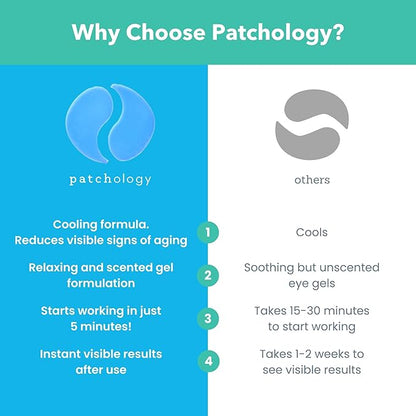 Patchology Serve Chilled On Ice Firming Under Eye Mask Patches with Peptides, Cloudberry Oil & Bakuchiol – Hydrogel Patches for Dark Circles, Puffiness, Fine Lines – Ideal Travel Essential - 15 Pairs