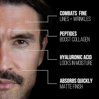 RUGGED & DAPPER - Age Defense Face Moisturizer for Men | 4oz | Hydrating Mens Face Lotion | Unscented + Anti- Aging Formula for Clear Skin | Natural Ingredients | Made in USA