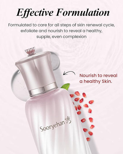 Sooryehan Ultimate Pomegranate Ampoule Set (55 ml/1.86 fl oz) - Skin Elasticity, Reduced Wrinkles & Skin Tone Improvement by LG Beauty. Collagen, Elastin, Vitamin C, Propolis,