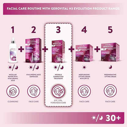 GEROVITAL EVOLUTION Anti-Wrinkle Serum for Eyes, Lips and Forehead Area with Hyaluronic Acid, Vitamin A and E, Reduces Deep Wrinkles, Improves Skin Elasticity, ‎15 ml