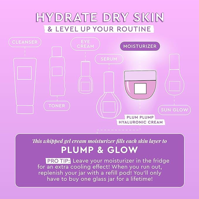 Glow Recipe Plum Plump Hyaluronic Acid Face Cream - Hydrating, Firming & Plumping Facial Moisturizer for Women & Men - Korean Skin Care with Polyglutamic Peptides to Reduce Dry Skin Wrinkles (50ml)