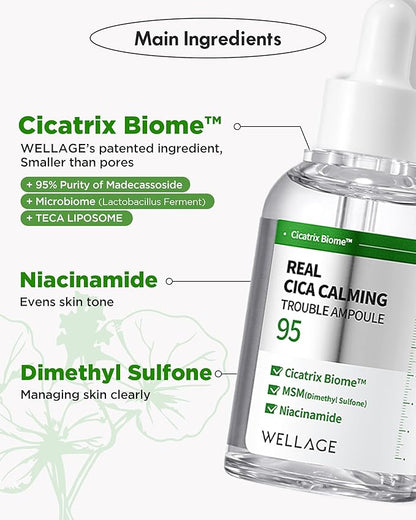 WELLAGE Real Cica Calming Trouble Ampoule - Korean Skincare Soothing Serum, Madecassoside Centella Asiatica Panthenol Niacinamide, Relief Redness, Sebum Control, Improves Blemishes, 1.69 fl.oz.