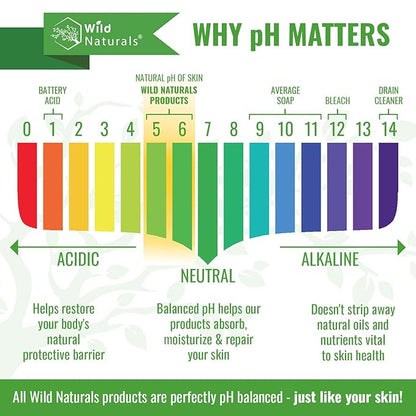 Wild Naturals Gentle Manuka Honey Face Wash - Eczema Facial Cleanser with Aloe Vera Extract, Hydrating & Soothing for Dry, Sensitive Skin - Repairs & Nourishes Irritated & Damaged Skin