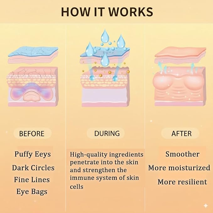 Under Eye Patches,Lace Eye Mask for Puffy Eyes and Dark Circles,Collagen Skin Care Products,Hydrating,Smoothing,Anti-Aging Eye Patch for Under Eye Bags（24 Pairs）