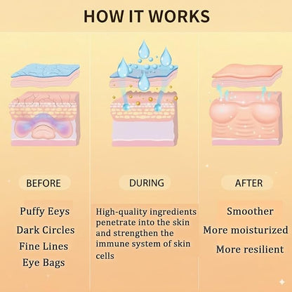 Under Eye Patches,Lace Eye Mask for Puffy Eyes and Dark Circles,Collagen Skin Care Products,Hydrating,Smoothing,Anti-Aging Eye Patch for Under Eye Bags（24 Pairs）