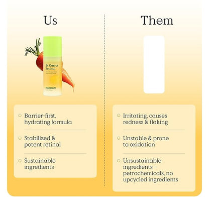 KraveBeauty 24 Carrot Retinal - 30ml, Korean Skincare-Inspired Gentle Retinal Serum, Smooths Skin Texture, Supports Skin Barrier, Lightweight Non-Sticky Gel, Nourishes with Upcycled Carrot Extract