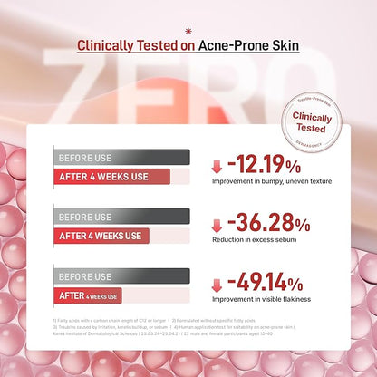 Zeroca 81 Korean Calming Serum for Acne-Prone & Oily Skin – Balances Oil-Water, Soothes Redness, Fades Post-Blemish Marks, Firms & Hydrates (1.01 fl.oz. 30 ml)