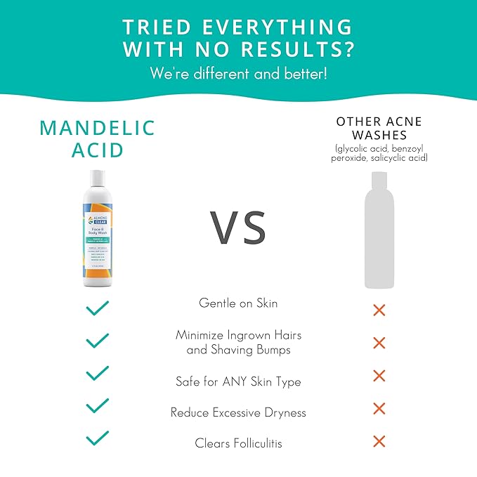 Almond Clear Face & Body Wash [6.7 Fl Oz] Skin Care for Acne and Folliculitis-Prone Skin - Gentle Everyday Exfoliating Cleanser with Mandelic Acid and Botanicals