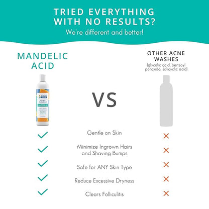 Almond Clear Face & Body Wash [6.7 Fl Oz] Skin Care for Acne and Folliculitis-Prone Skin - Gentle Everyday Exfoliating Cleanser with Mandelic Acid and Botanicals