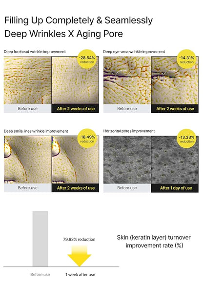 celimax The Vita A Retinal Shot Tightening Booster Duo Set 15mlx2 | with Retinal 0.1%, Matryxyl 3%, Pore Minimizer, Wrinkles & Fine Lines, Firmer Skin