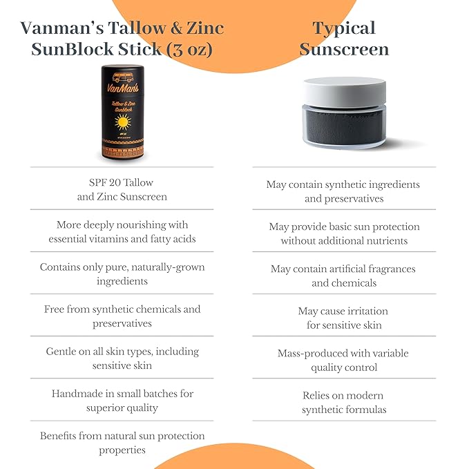 Vanman Tallow and Zinc Sunblock Stick - Mineral Sunscreen with Non-Nano Zinc Oxide - Sunstick Made with Grass Fed Beef Tallow for Face & Body Protection - 3.3 ounce