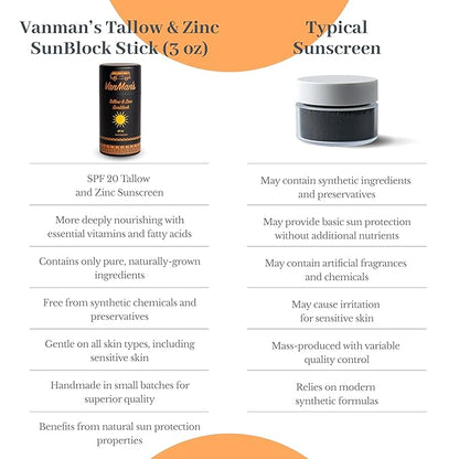 Vanman Tallow and Zinc Sunblock Stick - Mineral Sunscreen with Non-Nano Zinc Oxide - Sunstick Made with Grass Fed Beef Tallow for Face & Body Protection - 3.3 ounce