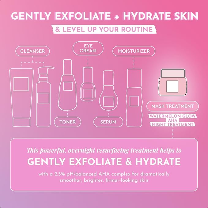 Glow Recipe Watermelon Glow AHA Night Treatment - Overnight Resurfacing Mask with AHA Complex, Hyaluronic Acid, Niacinamide & Watermelon Enzymes for Smooth, Glowing, Even-Toned Skin (60ml)