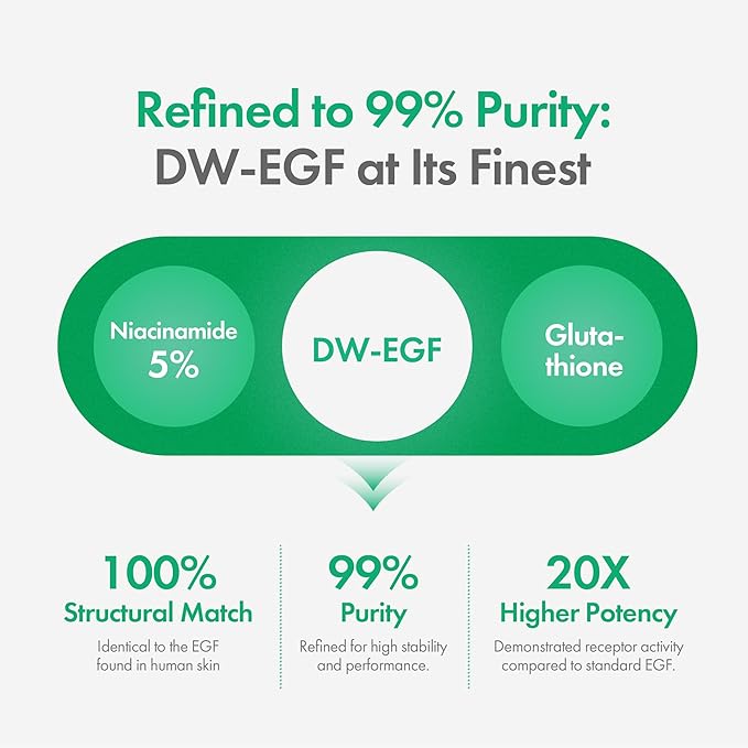 Easydew DW-EGF Melatoning Ampoule 5X - Hydrating Dark Spot Serum with Niacinamide & Glutathione for Uneven Skin - Fast Absorbing Day & Night Ampoule Korean Skin Care (Bottle 1.01 fl oz, EGF 5X)