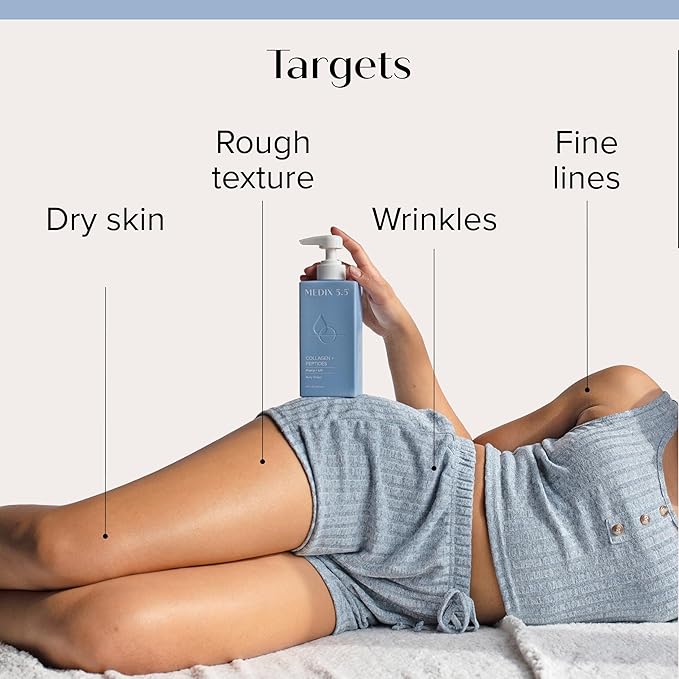 MEDIX Smooth & Firm 3PC Skin Care Set | Glycolic Acid Exfoliating Body Wash Gel + Firming Collagen Cream + Retinol Body Lotion Moisturizer Gift Box | Anti Aging Skin Care Products | Gifts For Women