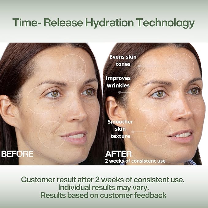 Next-Gen Bioactive Peptide + Marine Repair Serum – Hydrating & Firming Face + Eye Moisturizer with Caffeine, Ceramides & Hyaluronic Acid | Anti-Aging & Sensitive-Skin Safe, 1 oz