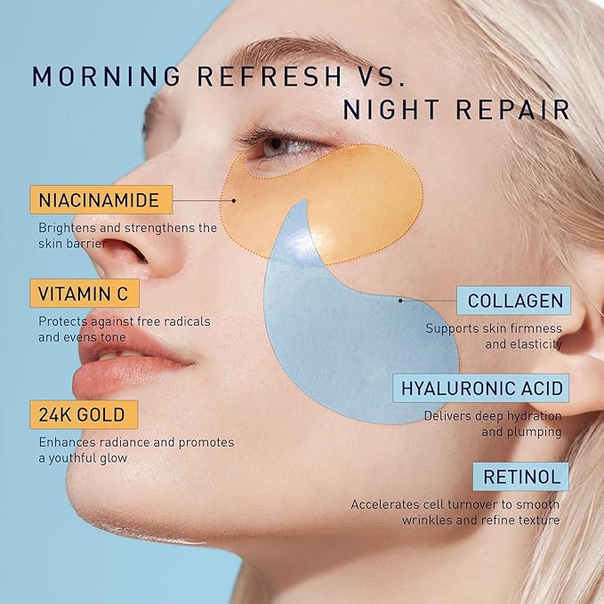 Under Eye Patches Kit: 120 Pcs Retinol & Golden Gel Eye Mask for Dark Circles, Puffiness and Wrinkles - Day & Night Skin Treatment Pads with Niacinamide, Collagen, Hyaluronic Acid & Vitamin C (2 Pack)